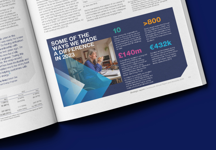 Centrica Casestudy Website9