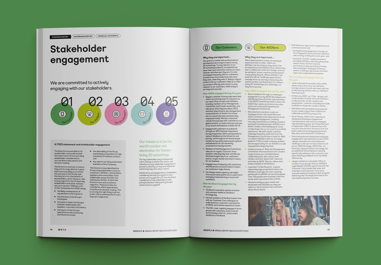 Asos Report Casestudy 20237