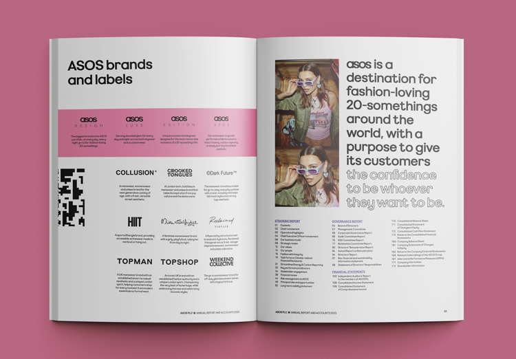 Asos Report Casestudy 20232